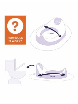 Réducteur de toilettes bébé antidérapant
