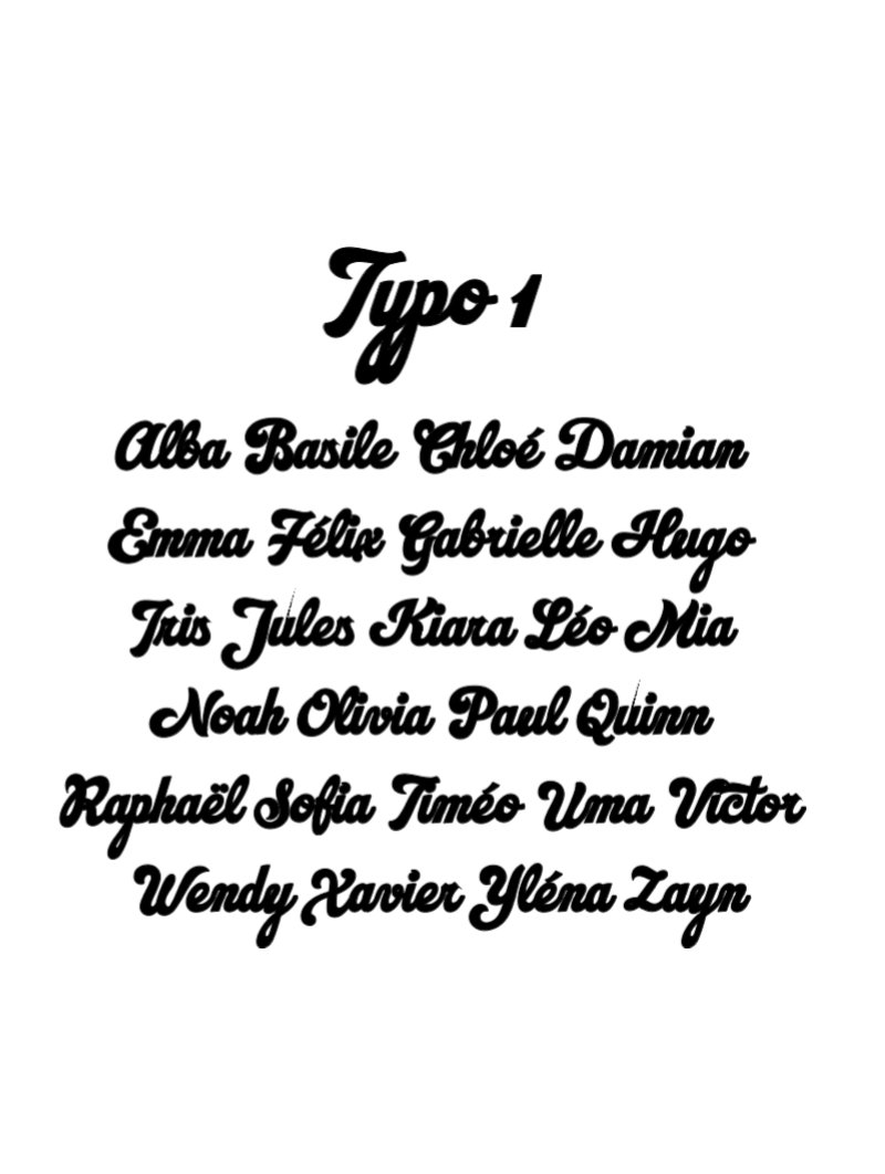 Typo 1 Personnalisation