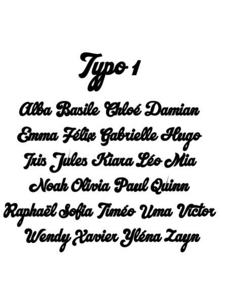 Typo 1 Personnalisation