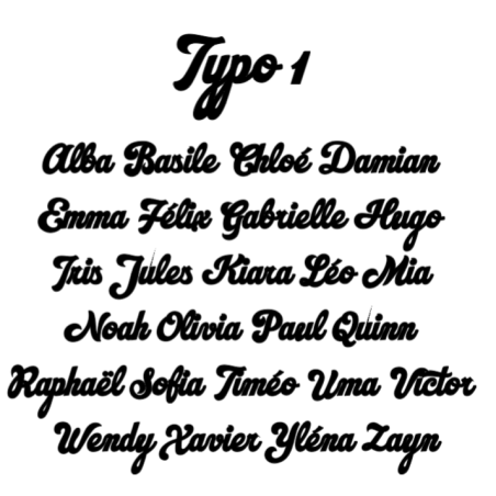 Typo 1 Personnalisation