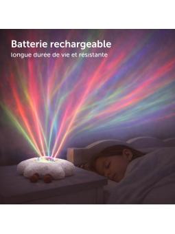 Gaia l'étoile : Le Projecteur Galaxie Magique et Intelligent pour le Sommeil de Bébé