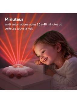 Gaia l'étoile : Le Projecteur Galaxie Magique et Intelligent pour le Sommeil de Bébé