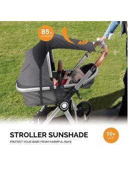 Protection Solaire Universelle pour Poussette et Buggy